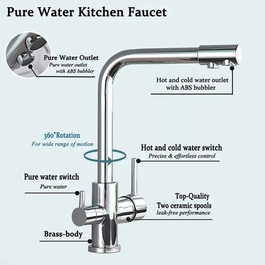 MYQualife Küchenarmatur aus Messing mit 3-Wege-Filter als Zweigriffmischer für heißes und kaltes Trinkwasser in gebürstetem Nickel - Bild 3