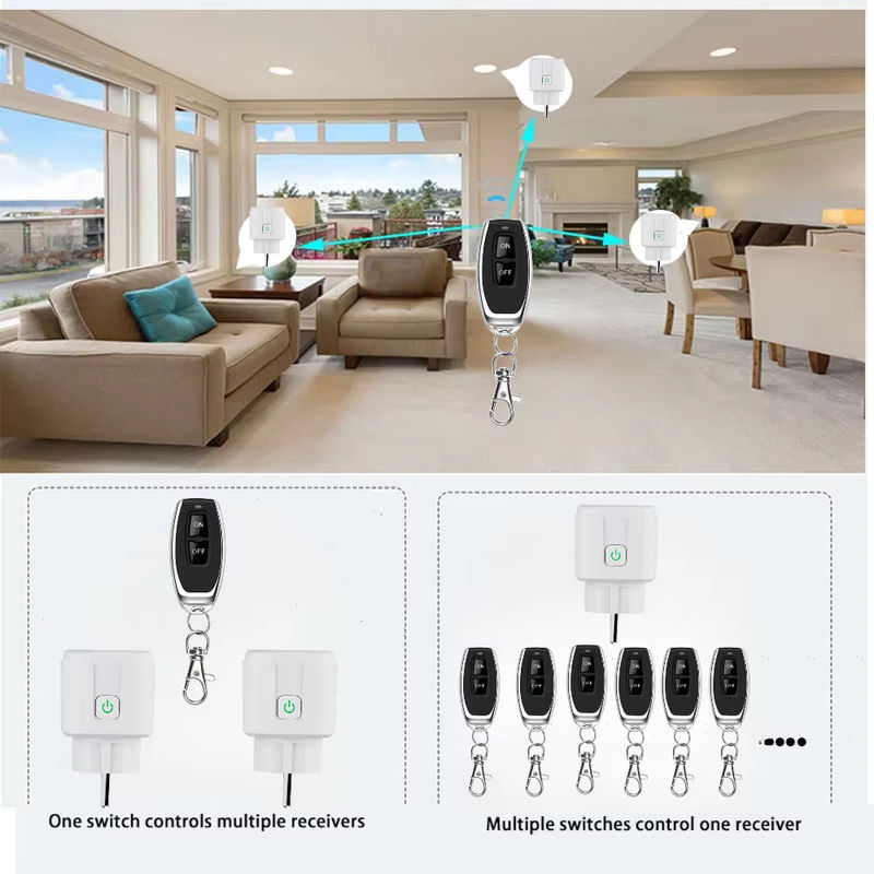 Kebidu Drahtlose Fernbedienung Schalter 433MHz für AC220V 15A Steckdose in Weiß für dein Smart Home - Bild 3