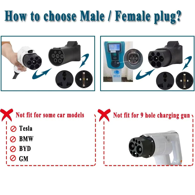 V2L Auto Entladung Adapter GB/T Stecker auf EU Schuko Ladekabel für BYD Atto 3, Schwarz - Bild 4
