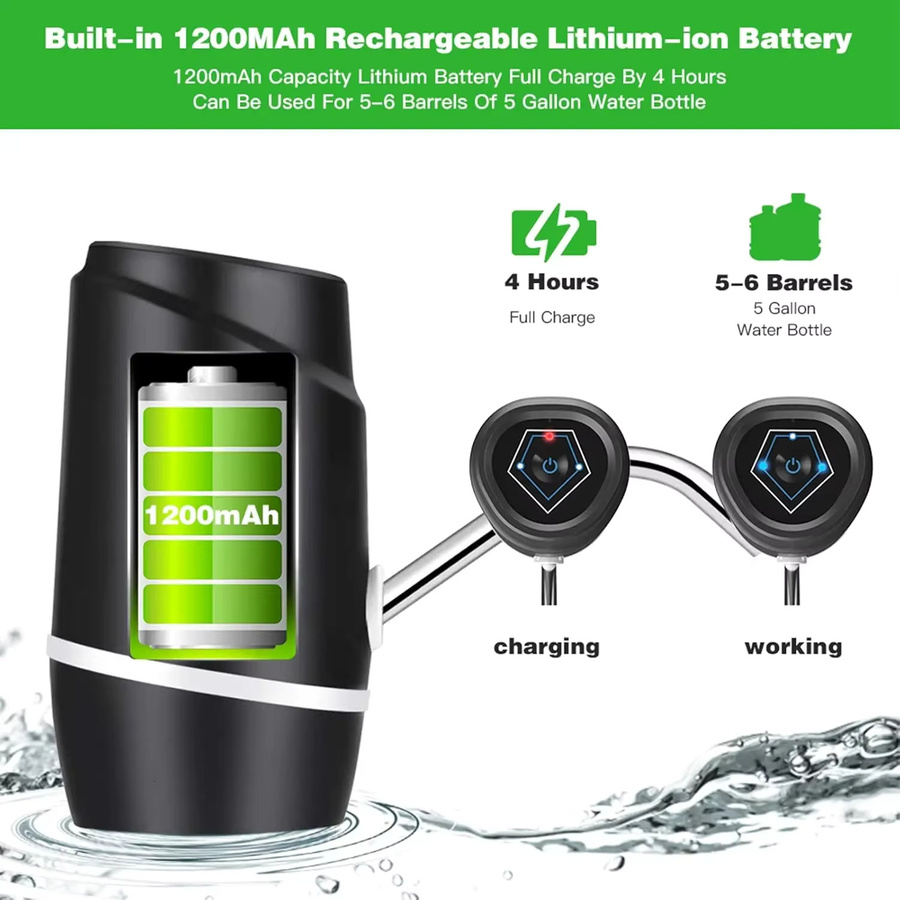 FEB.WIND Elektrische Wasserpumpe in Schwarz als tragbarer USB-Trinkwasserspender für 2 bis 5 Gallonen aus Kunststoff - Bild 2