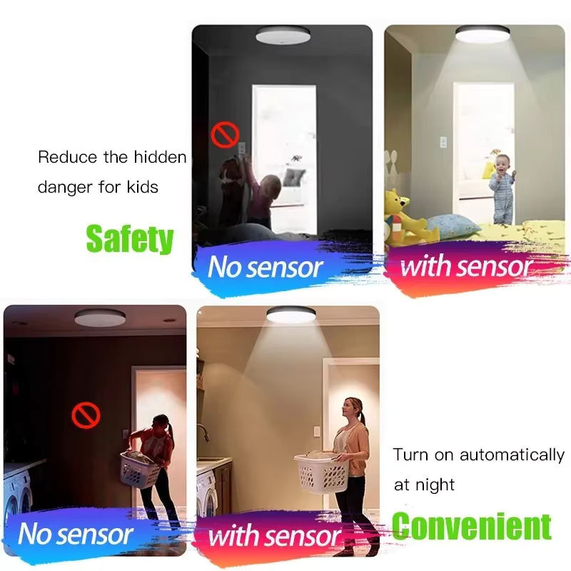 CANMEIJIA LED Deckenleuchte mit Bewegungssensor in Weiß für Flur und Korridor - Bild 2