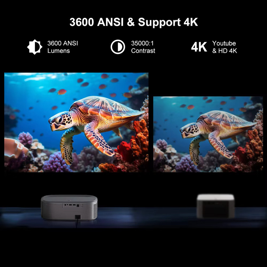Everycom HQ11W Outdoor-Filmprojektor mit 3600 ANSI, 4K HDR10, WiFi6, Autofokus und Android 15 für Garten und Camping - Bild 3
