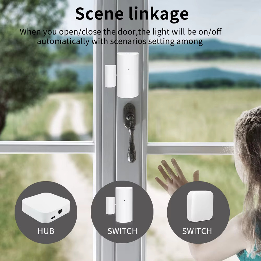 Lincukoo Tuya ZigBee Smart Hub Kabelgebundenes Gateway in Weiß zur Verbindung von bis zu 64 Geräten über die Smart Life App - Bild 2