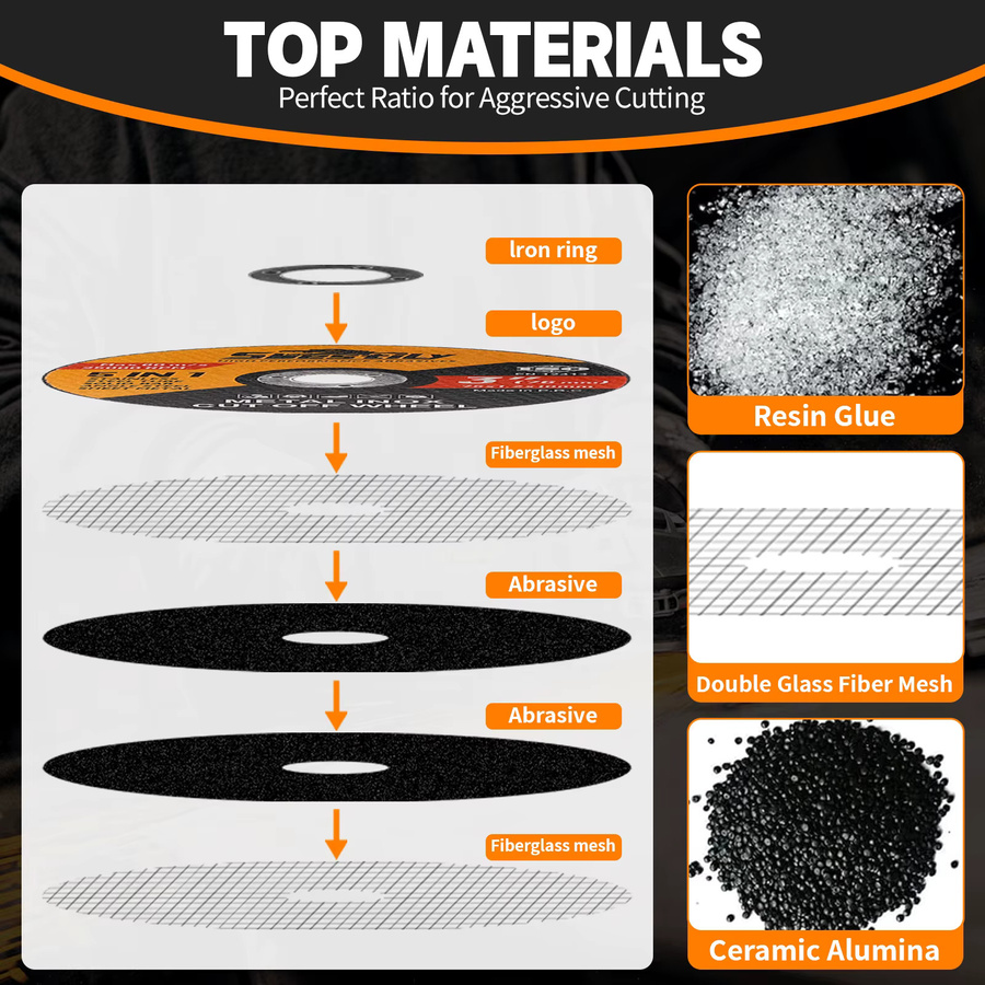 SI FANG Metall-Trennscheibe als Mini-Kreissägeblatt für Eisen, Edelstahl und Stahl, Durchmesser: 75 mm, Bohrung: 10 mm - Bild 3