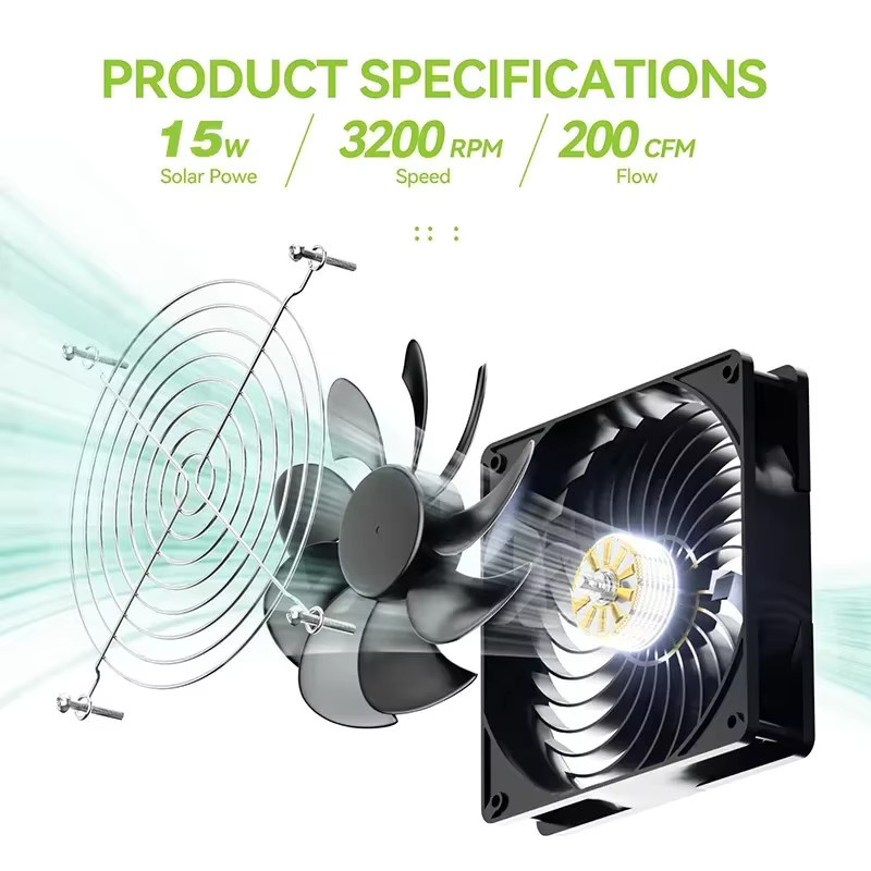 EESBAO Solarbetriebener Doppelkühlventilator 15W mit hocheffizientem Panel in Schwarz für Hühnerstall, Hundehütte und Gewächshaus - Bild 4