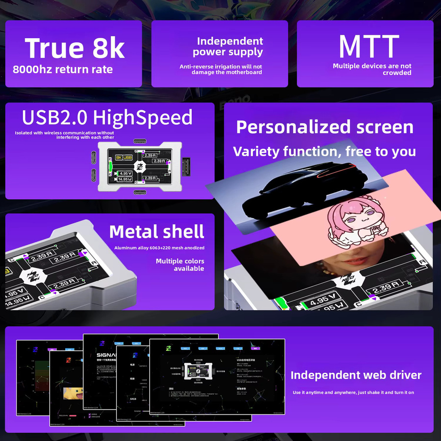 HMLAB ZNEO Gaming USB-Hub mit 2-zu-3-Port, 8K Hz Geschwindigkeit, unabhängiger Stromversorgung und eingebautem Bildschirm für deinen Gaming-Schreibtisch - Bild 4