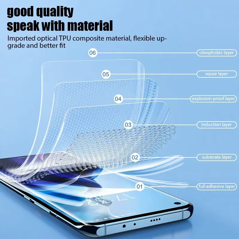 3er Pack Hydrogelfolie Displayschutz transparent für Realme 8 5G, 8 Pro, 8i und 9 Plus - Bild 2