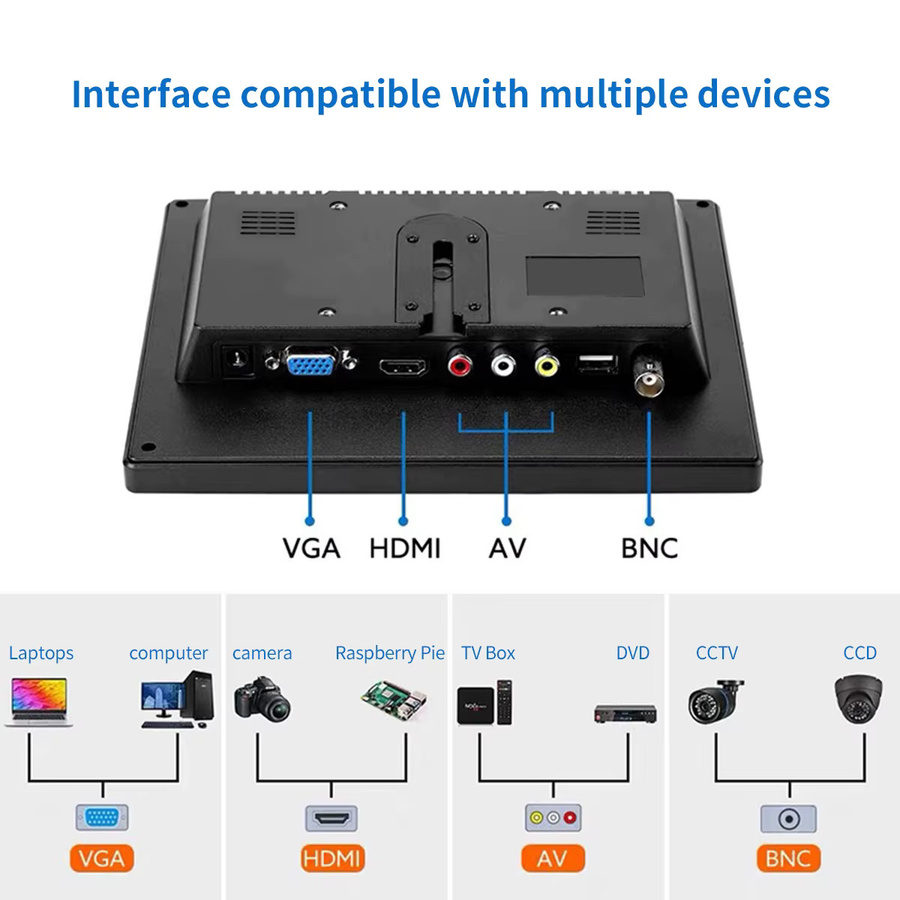 Unew 10,1 Zoll Industriemonitor in Schwarz mit 1280x800 Auflösung, HDMI, VGA, AV, BNC, DVI und eingebautem Lautsprecher inklusive Ständer - Bild 4