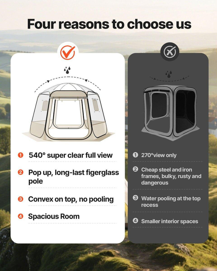 Buying Solutions MB Pop-up Blasen Zelt mit 540 Grad Panorama, Wasserdichtes Iglu Campingzelt mit Fenstern, B/T/H: 336 x 305 x 220 cm, Transparent/Beige/Schwarz - Bild 5