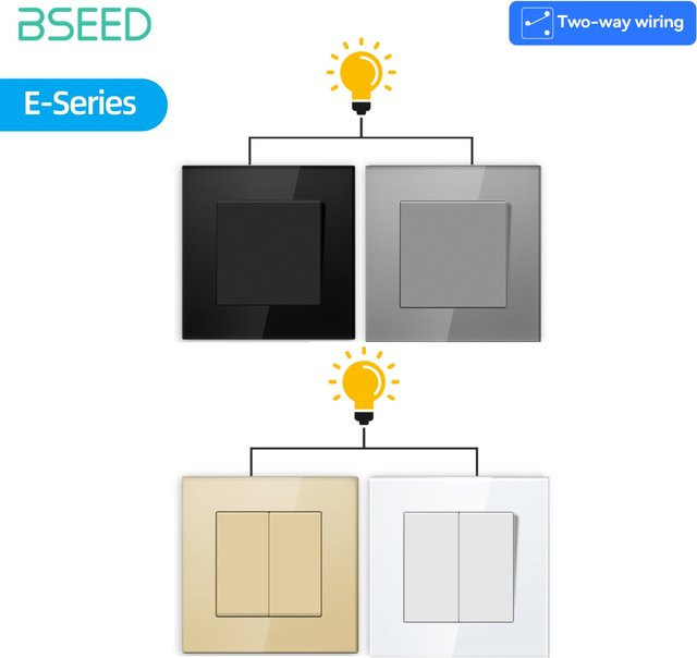 BSEED E-Serie Mechanischer Lichtschalter mit Glasrahmen in Gold/Messing für Flur und Treppenhaus - Bild 1