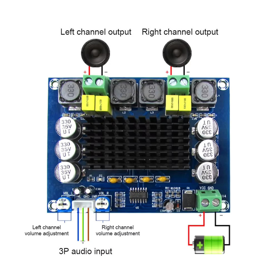 TPA3116 D2 Digital Audio Verstärker Kit Dual-Kanal Stereo High Power Subwoofer Board 12V 24V 120W*2 - Bild 4