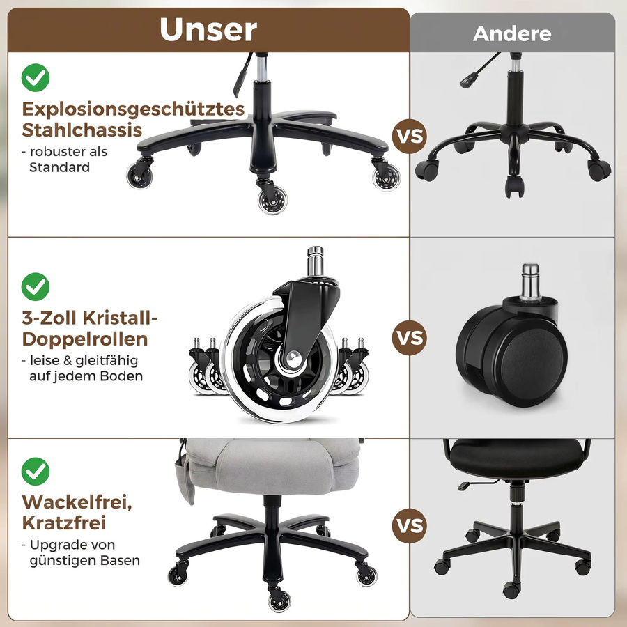 HOMCOM Ergonomischer XXL Chefsessel in Hellgrau mit hochklappbaren Armlehnen und Airbag-Lendenstütze - Bild 5