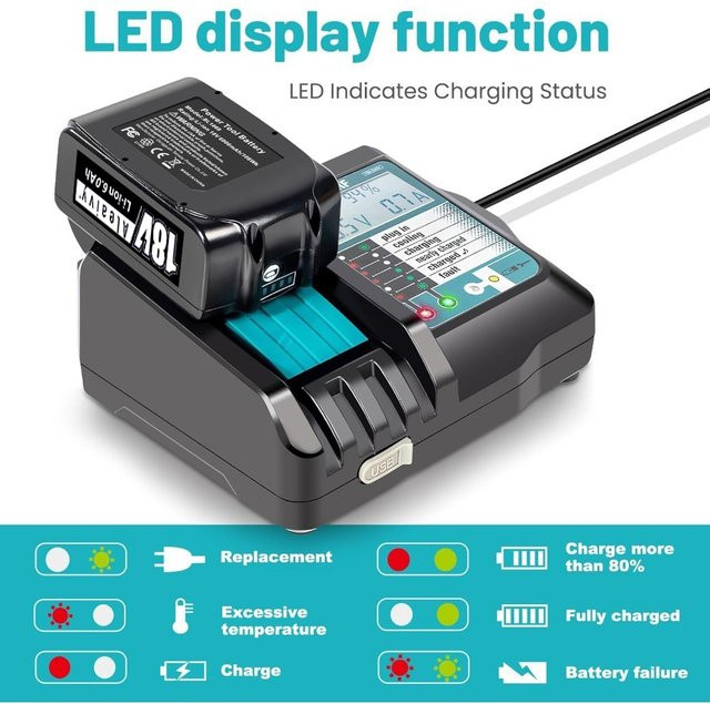 Makita DC18RF Li-Ion Superschnellladegerät für 14,4V-18V Lithiumbatterien mit LED-Bildschirm, USB-Anschluss, Schwarz - Bild 1