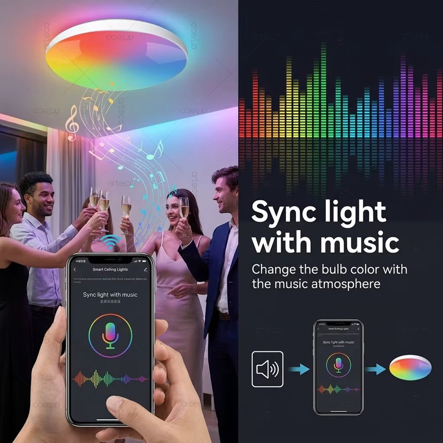 Tuya Zigbee RGBCW LED-Deckenleuchte in Weiß für Smart Life, Alexa und Google Home - Bild 4