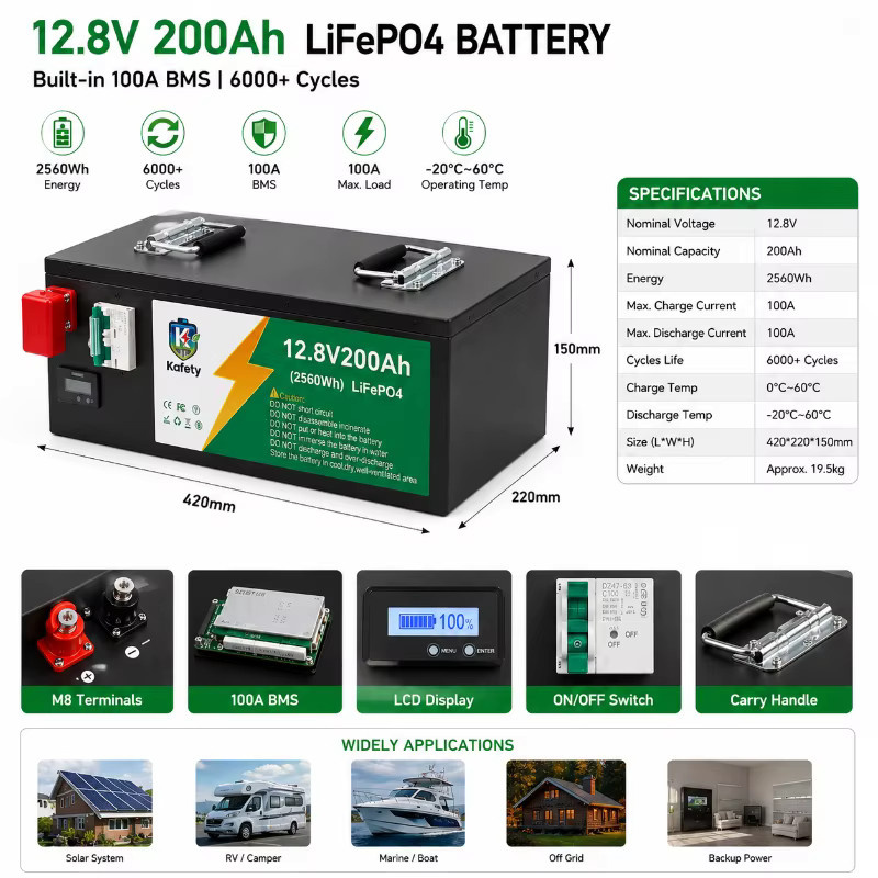 LiFePO4 Lithium-Eisenphosphat Batterie mit integriertem 100A BMS für Solaranlagen, Wohnmobile und Marine in Schwarz - Bild 1