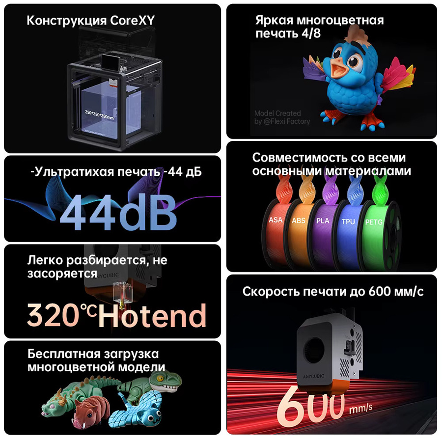 Anycubic Kobra S1 Combo Mehrfarbiger FDM 3D-Drucker mit 600 mm/s Geschwindigkeit - Bild 2