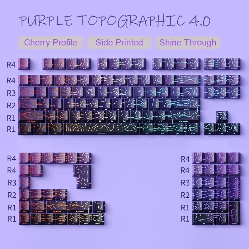 Violette Tastenkappen mit topografischem Seitendruck und Glanzeffekt, Kirschprofil, Double Shot Dye Sub PBT für MX Switches, Farbe: Violett/Weiß - Bild 2