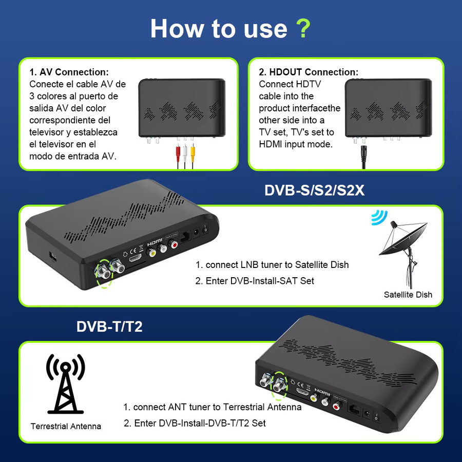 FREESAT V8 Ultra Satelliten-TV-Receiver in Schwarz mit 4K UHD, DVB-S2/S2X, DVB-T2/T+C und CA-Kartensteckplatz - Bild 4