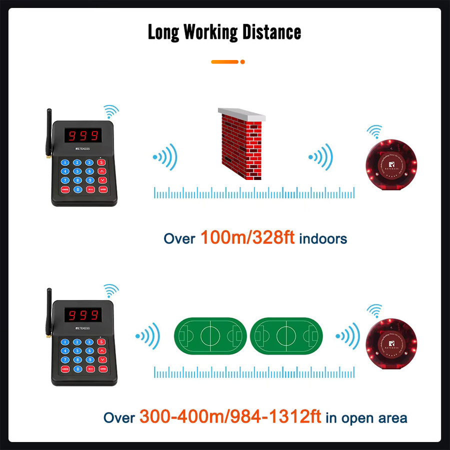RETEKESS T119 Drahtloses Restaurant-Paging-System mit Coaster-Vibrations-Buzzer-Empfänger und 2-Wege-Ladefunktion für Cafés und Food Trucks - Bild 2