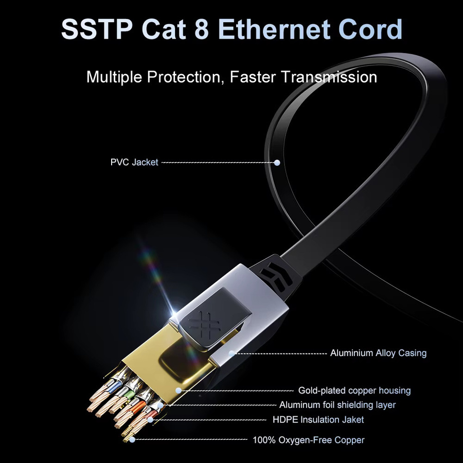 ASOMETECH Cat 8 Ethernet-Kabel S/FTP mit vergoldetem RJ45-Anschluss, 40 Gbit/s und 2000 MHz, Schwarz/Gold - Bild 4