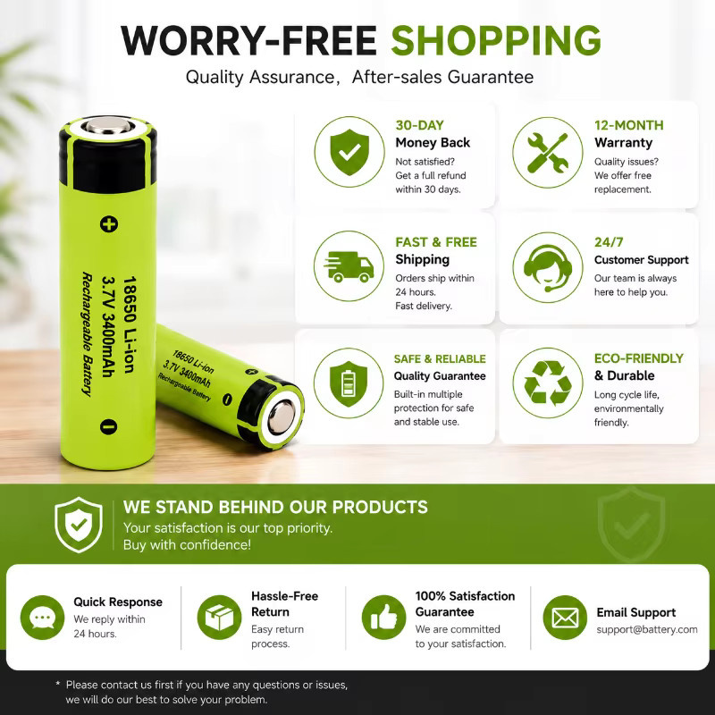 Ryobi 18650 Li-Ionen-Batterie 3,7V mit 3400mAh und Stiftkontakt in Grün - Bild 4
