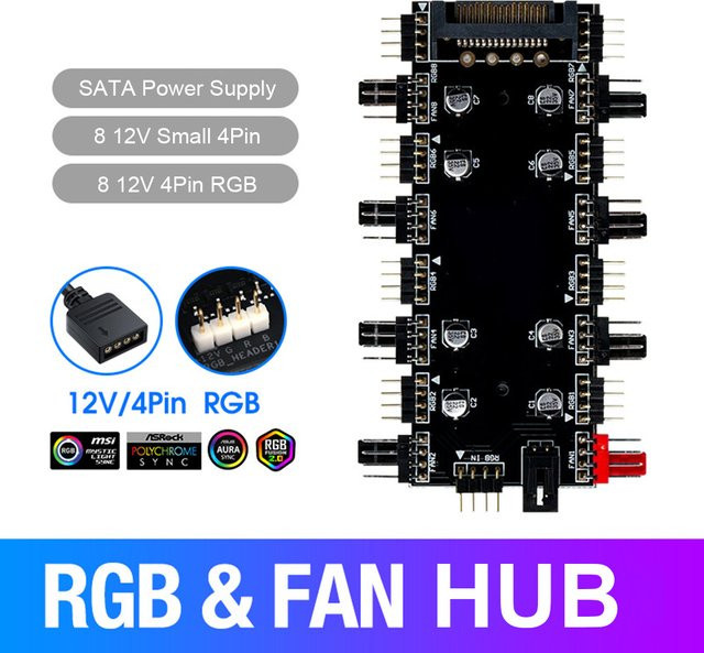 ALLOET Lüfter-Hub-Splitter mit Motherboard-Sync ARGB/RGB und PWM für 12V 4-Pin sowie 5V 3-Pin Gehäuselüfter, Schwarz - Bild 1
