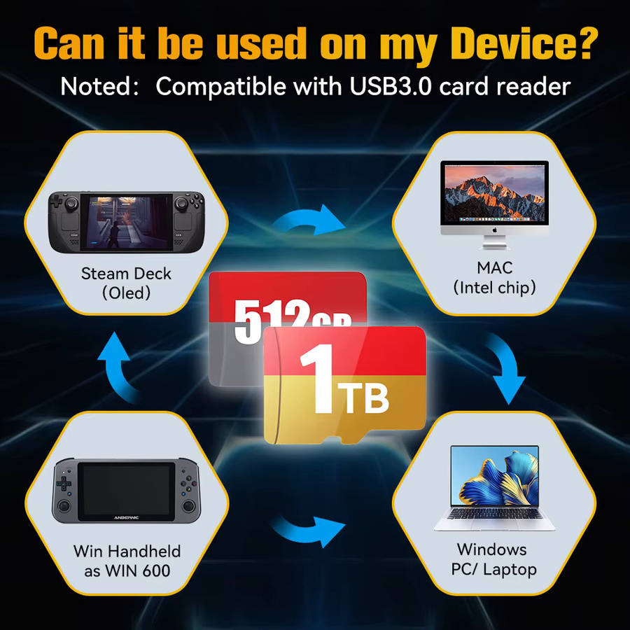 Batocera Speicherkarte mit 256 GB für Steam Deck, Windows PC, MAC und Handheld-Spielekonsolen inklusive über 61.000 Spielen und 70 Emulatoren - Bild 3