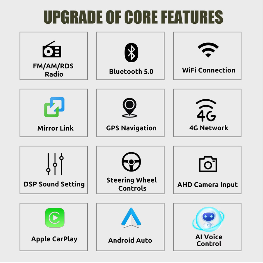 ESSGOO Android 15 Autoradio mit 9 Zoll Display, 8+256GB, Kabelloses CarPlay, Android Auto, 4G LTE, GPS, WiFi und Bluetooth, Schwarz - Bild 2