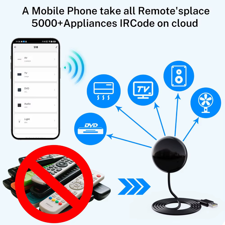 Tuya Smart WiFi IR-Universalfernbedienung für Smart Home Steuerung von TV und Klimaanlage, kompatibel mit Alexa, Google Home und Yandex Alice - Bild 2