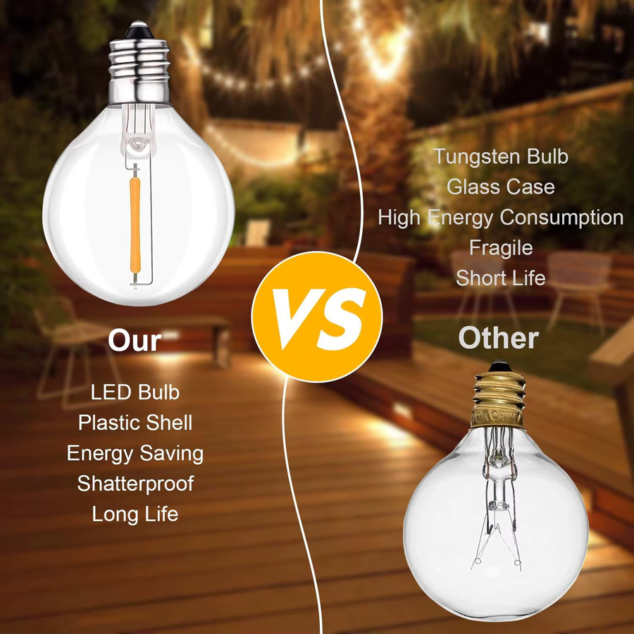 Mexllex LED G40 Globe Lichterkette für den Außenbereich, wasserdichte IP65 Kunststoff-Glühbirnen in Transparent, dekorative Garten- und Weihnachtsbeleuchtung - Bild 4