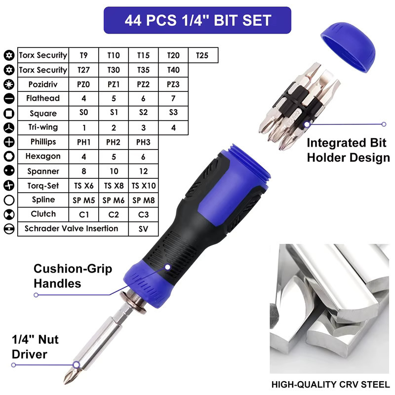 OIMG Präzisions-Schraubendreher-Set 191 in 1 Multi-Bit-Werkzeugset für Elektronik-Reparaturen von Computer und Handy - Bild 2