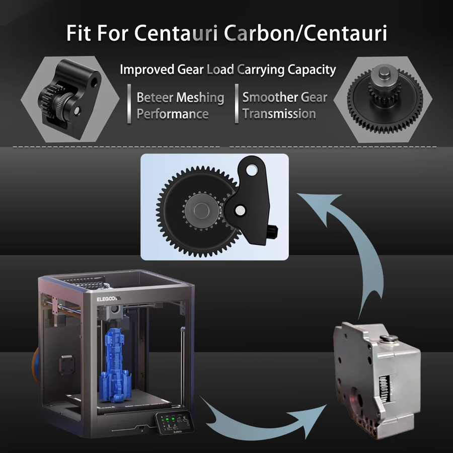 Elegoo Extruder-Getriebeset aus SKD11-Material für Centauri Carbon, verschleißfestes Extrusionsgetriebe in Schwarz - Bild 2