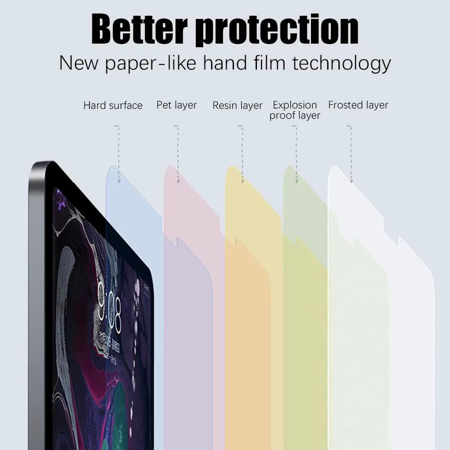 2er-Pack Matte Display Schutzfolie mit Papier-Haptik für Apple iPad Pro 13 12,9 11, iPad Air 5 4, iPad Mini 6 und iPad 10. Generation, Transparent - Bild 6