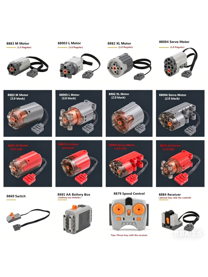 stemedu MOC Power Functions Bausatz Zug-Motor-Servo-Set, mit Batteriekasten und Fernbedienung - Bild 4