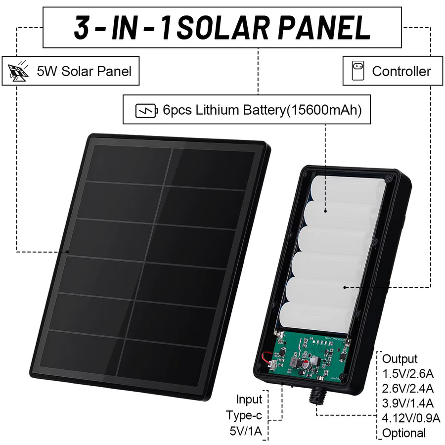 Wildgameplus Solarpanel-Kit für Jagdkameras, 5 W, IP66 wasserdicht, 15600 mAh Akku, 5 V Ausgang mit USB Typ C, Schwarz - Bild 2