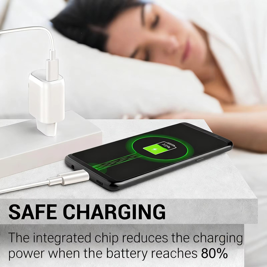 HUASUNWAY 30 W Dual-USB-Ladegerät in Weiß mit USB-C und USB-A PD & QC 3.0 Schnelllade-Wandadapter für iPhone, iPad, Samsung Smartphones und Tablets - Bild 2