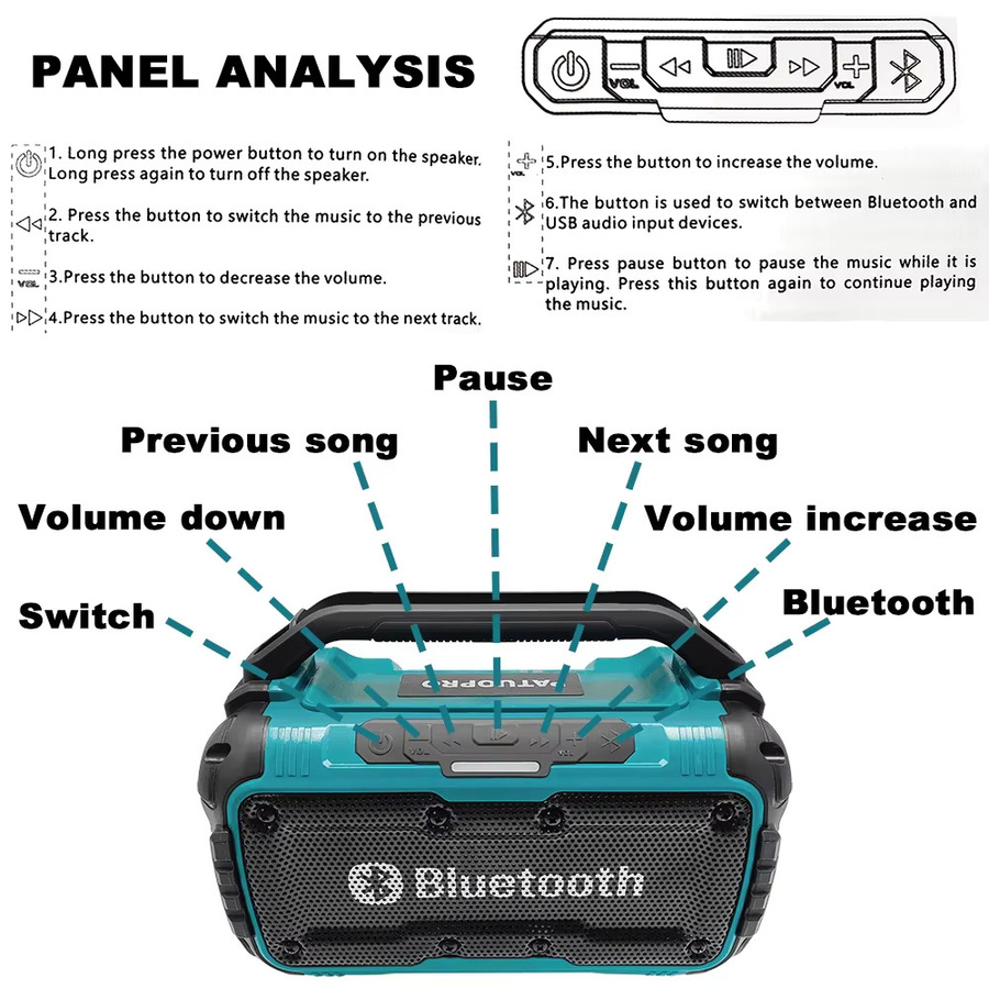 Makita Bluetooth Akku-Lautsprecher mit Surround-Subwoofer und Zweikanal-Technik (ohne Akku) - Bild 4
