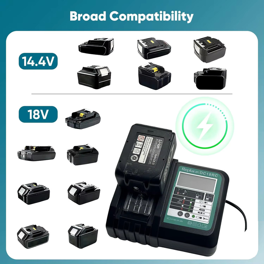 GiFi Power Schnellladegerät DC18RC Ersatz für Makita 14,4 V – 18 V Li-Ionen-Akkus BL1860 und BL1850 mit LED-Anzeige in Schwarz - Bild 4