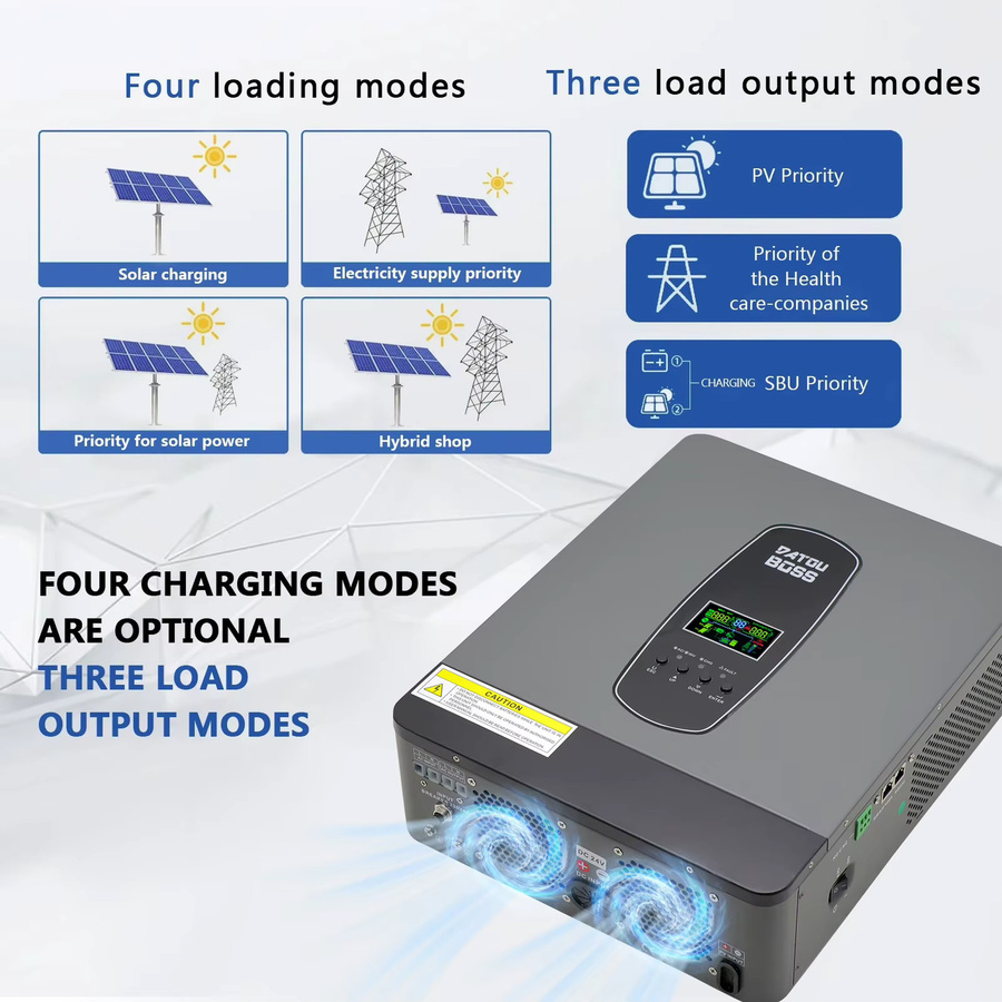 DATOUBOSS 3000 W reiner Sinus-Wechselrichter mit integriertem MPPT-Solarladeregler, 24 V zu 230 V, für Zuhause und Wohnmobil - Bild 4
