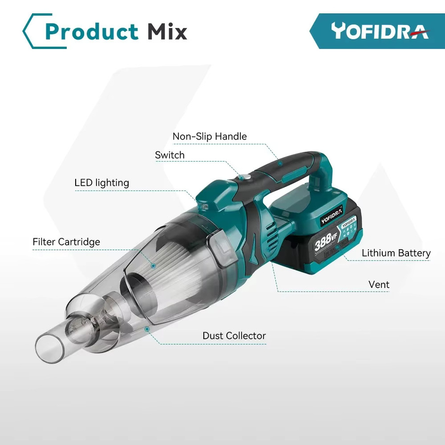 YOFIDRA Kabelloser Handstaubsauger 1500W mit Makita 18V Akku Kompatibilität für Tierhaare und die Reinigung zu Hause - Bild 6