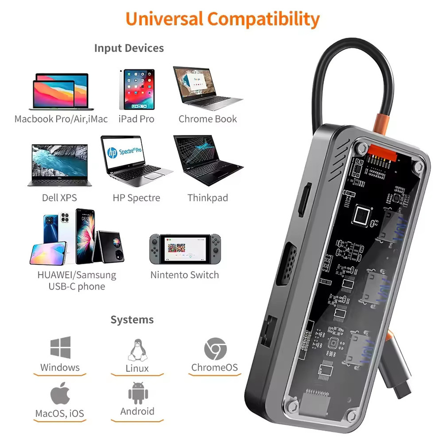 Basix USB-C Hub Dockingstation in Grau mit HDMI 4K UHD, RJ45 Ethernet und PD 100W für MacBook, iPad und Smartphone - Bild 2