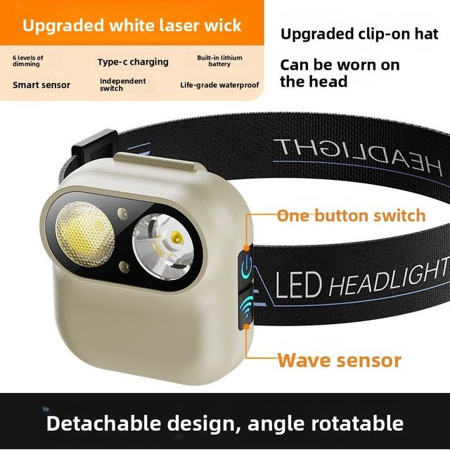 QHSPE Smart Sensor Stirnlampe mit Bewegungssensor, wiederaufladbare Mini-Clip-on Kappenlampe in Schwarz für Nachtangeln und Sport - Bild 1