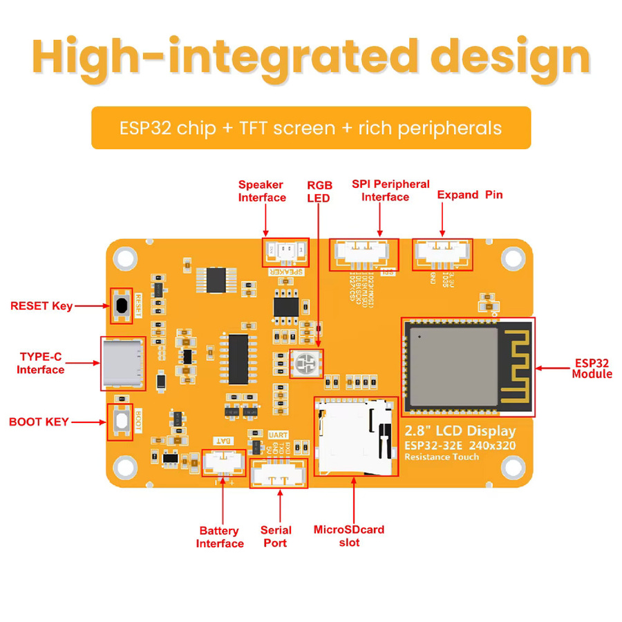 Keyestudio ESP32-WROOM-32E Smart LCD Display mit 2,8 Zoll TFT Bildschirm, LVGL, WiFi und Bluetooth für Arduino, SPI Kommunikation - Bild 2