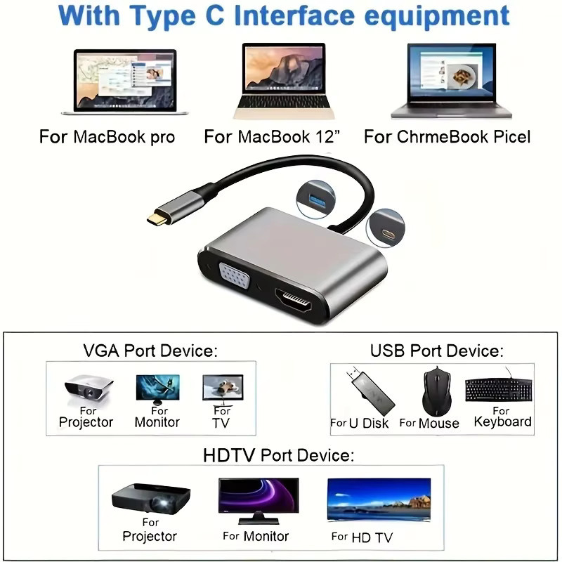 Tutew 4-in-1 USB-C Hub Multiport Adapter Dockingstation in Grau mit 4K UHD HDTV, VGA und 100W PD Schnellladefunktion für MacBook Pro/Air und Laptops - Bild 5