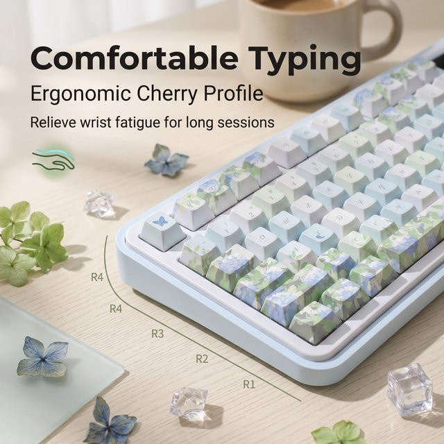 TTTSKONE PBT Tastenkappen im Cherry-Profil mit 120 Tasten, 5-seitige Farbsublimation, blendfrei, Multicolor, passend für 61-108 Tasten Tastaturen - Bild 1