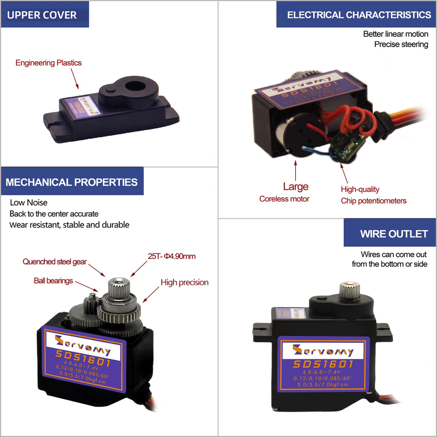SERVOMY SDS1601-16G Digitaler Micro Coreless Servomotor, Metallgetriebe - Bild 4