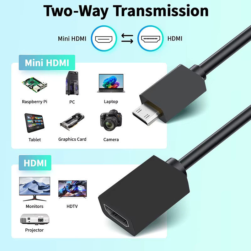 HDmatters Mini HDMI zu HDMI Kabel Adapter Konverter 4K 60Hz in Schwarz - Bild 2