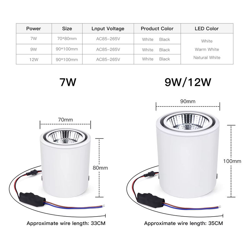 MALITAI COB LED Spot Licht Aluminium Deckenlampe Schwarz für Innenräume und Küche - Bild 2