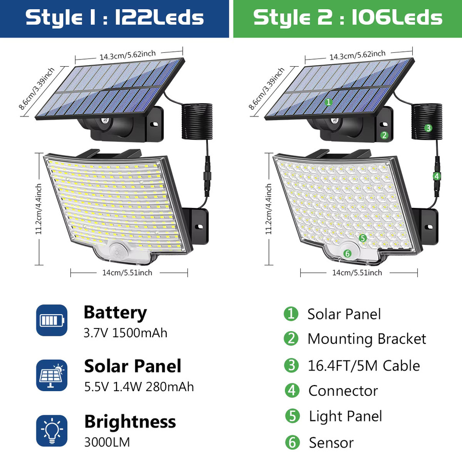 AMARYLLIS LED Solar-Wandleuchte in Schwarz mit Bewegungssensor und IP65 Wasserdichtigkeit für den Außenbereich - Bild 2