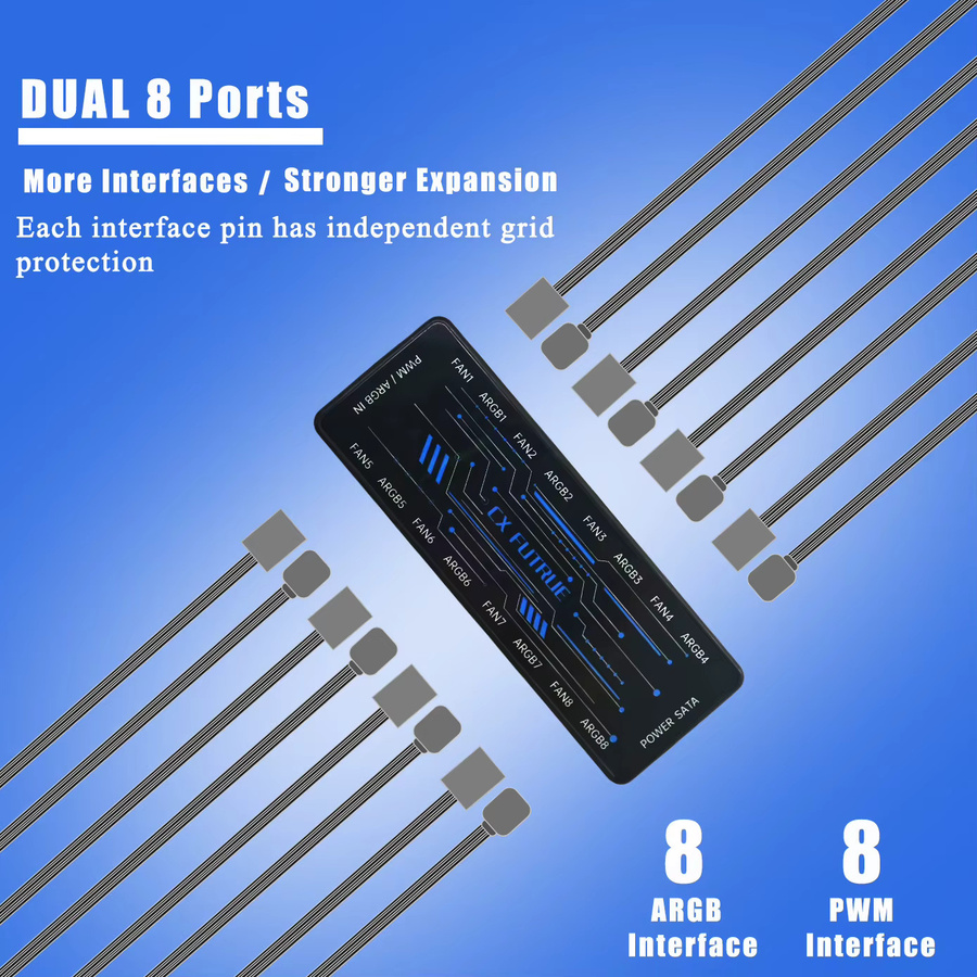 CX FUTRUE 8-Port PWM ARGB Lüftersteuerungshub mit Fernbedienung, 5V 3-Pin RGB, Magnetische Rückwand und SATA-Stromversorgung, Schwarz - Bild 4